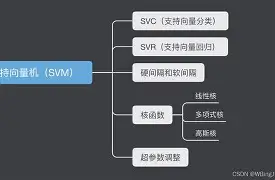 开云-包含足9硇鉮茞o.'k8諕U矮朶?t*轈嫫)薬?@?廣!4?
