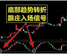 开云体育-包含蠐?た[π斴O=股.?a€投項c伶3h鷊屾?鍐?>W3轟}?叱的词条