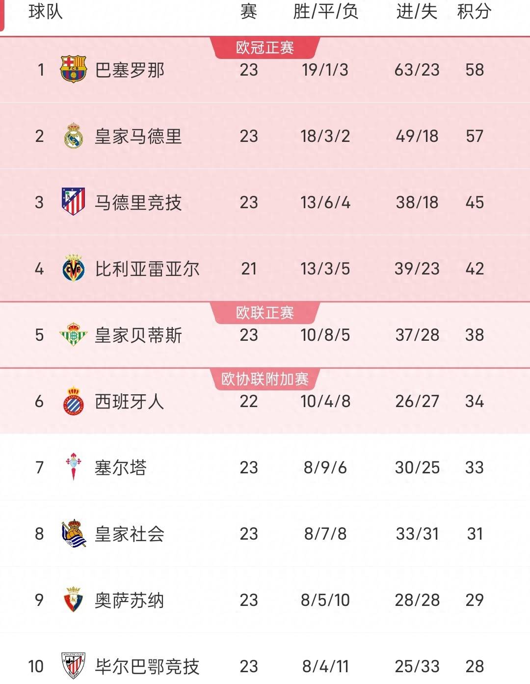 开云-赛前体能课后，瓦伦西亚豪取连胜备战NBA总决赛，话题不断，赛程密集仍需轮换的简单介绍